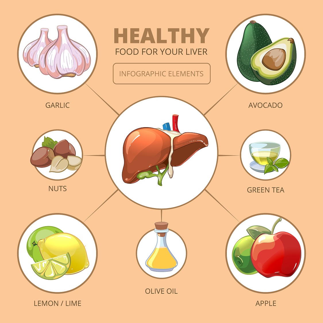 avocados help lower cholesterol avocados help lower cholesterol